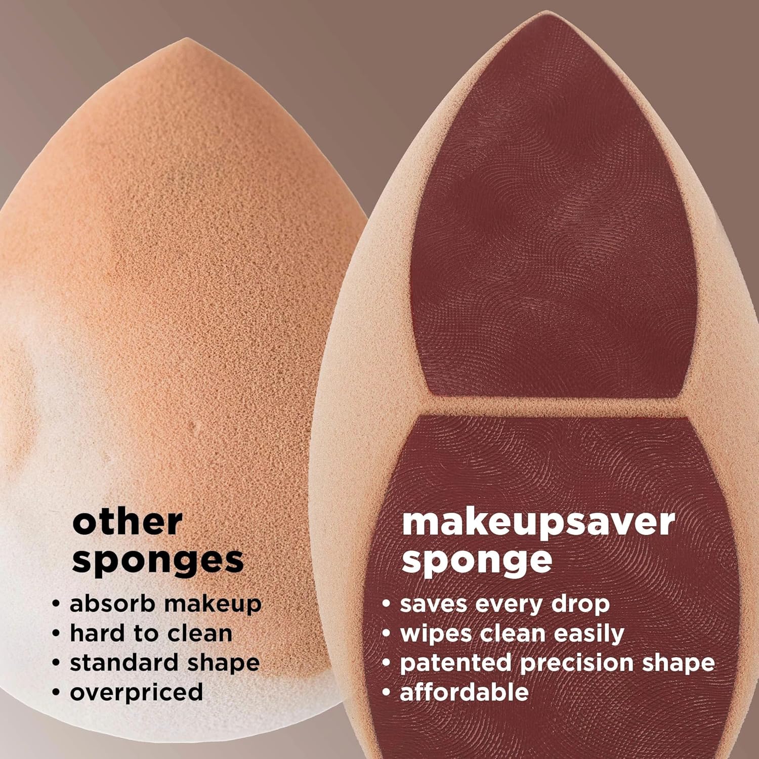 Makeup Saver Sponge + Brush Trio Set Makeup Saver Sponge + Brush Trio Set